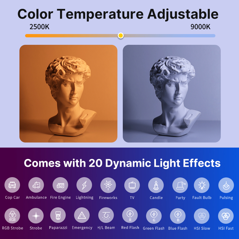 Ulanzi VL119 portátil RGB colo - Photography Lighting System avaliação e preço