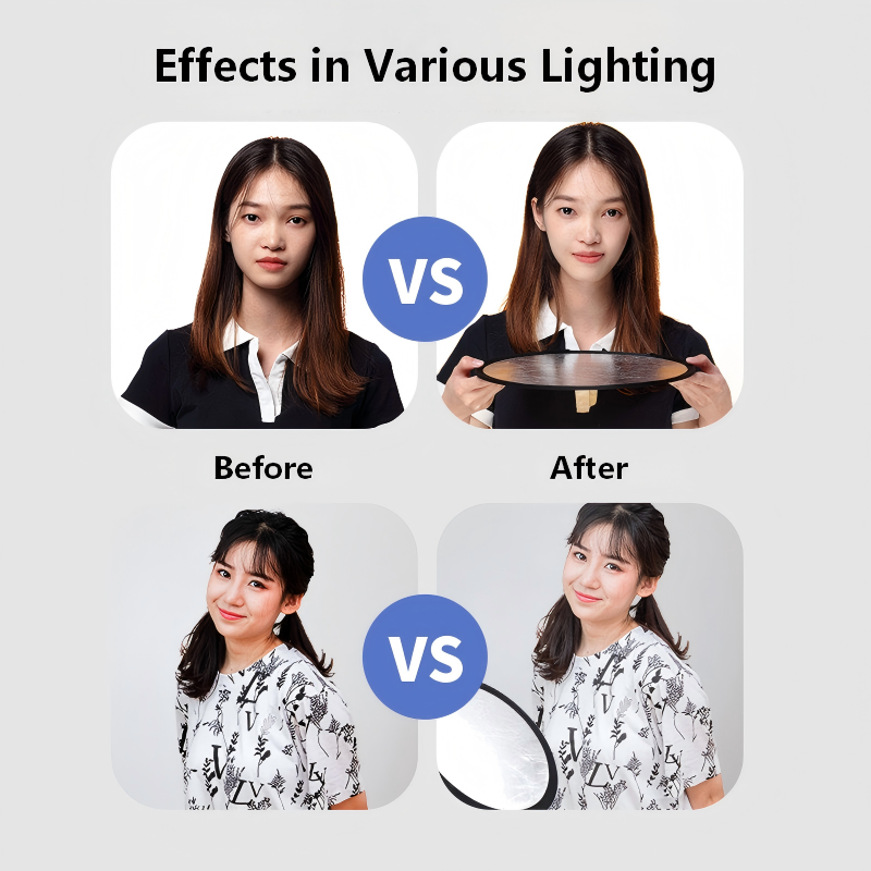 Painel Refletor Portátil Dobrá - Photography Lighting For Portraits avaliação e preço