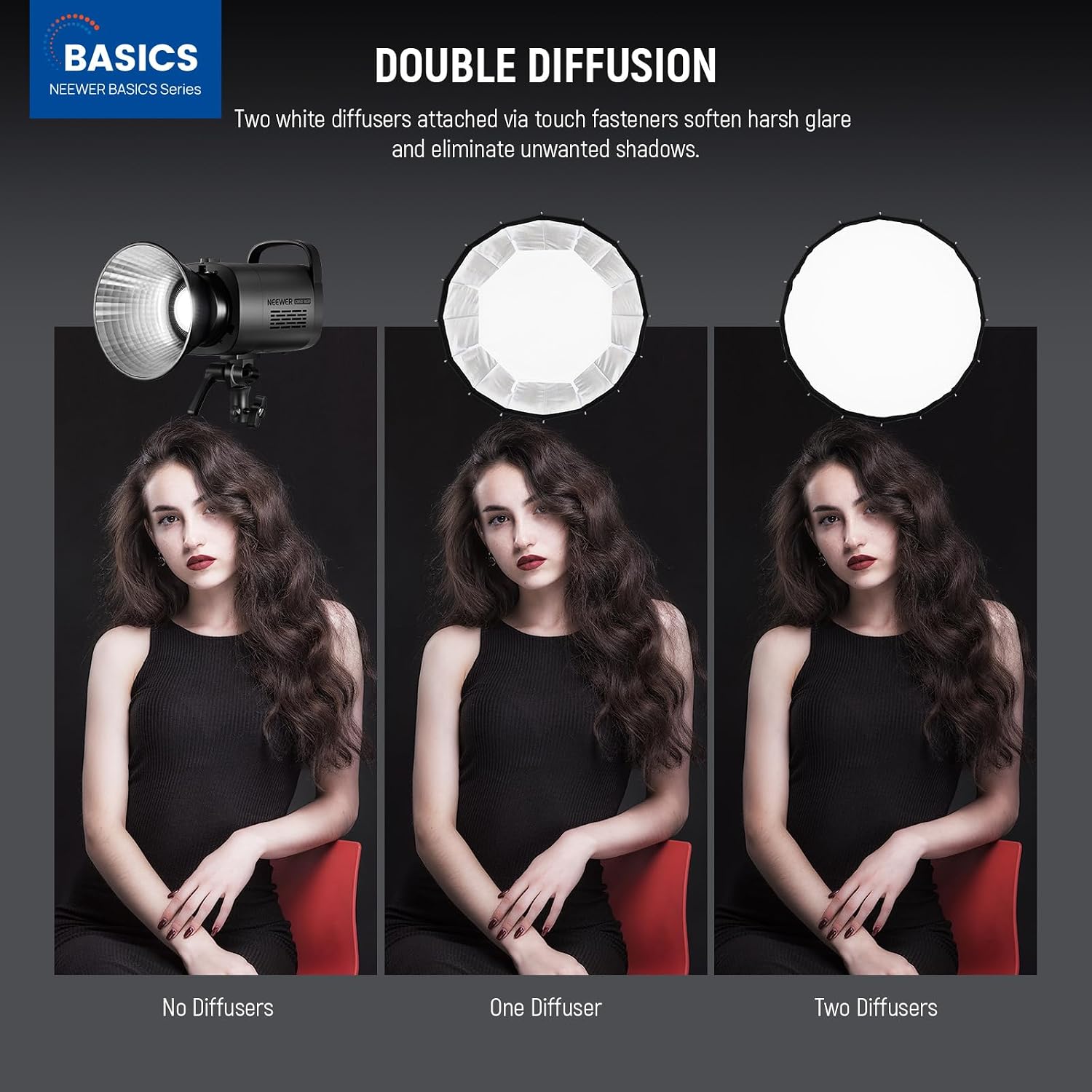 Softbox Parabólico com Montage - Photography Lighting Grid avaliação e preço