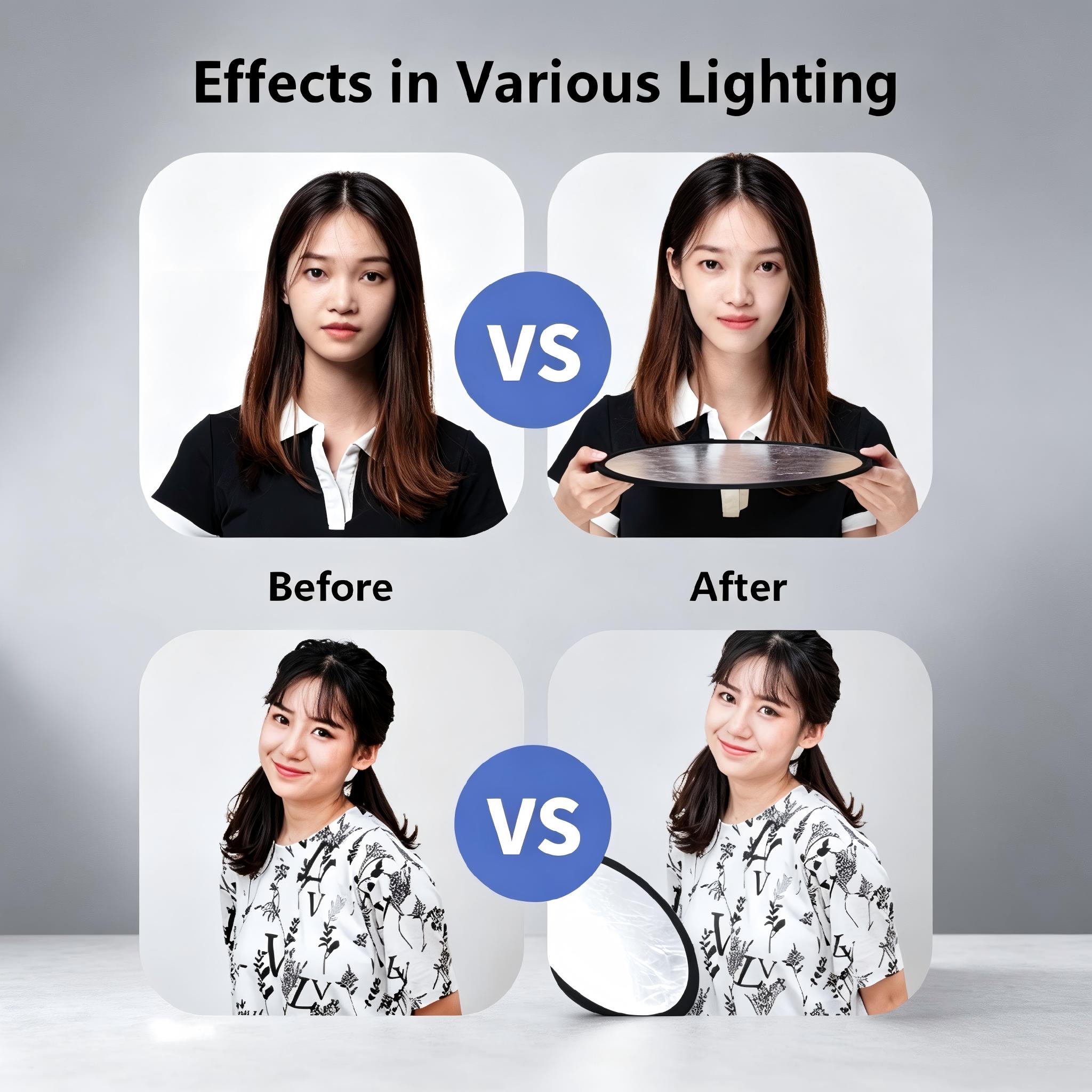 Painel de Luz Portátil Dobráve - Photography Lighting Kit Portable avaliação e preço
